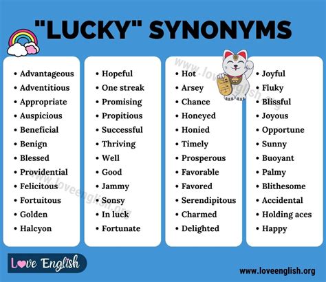 lucky synonym